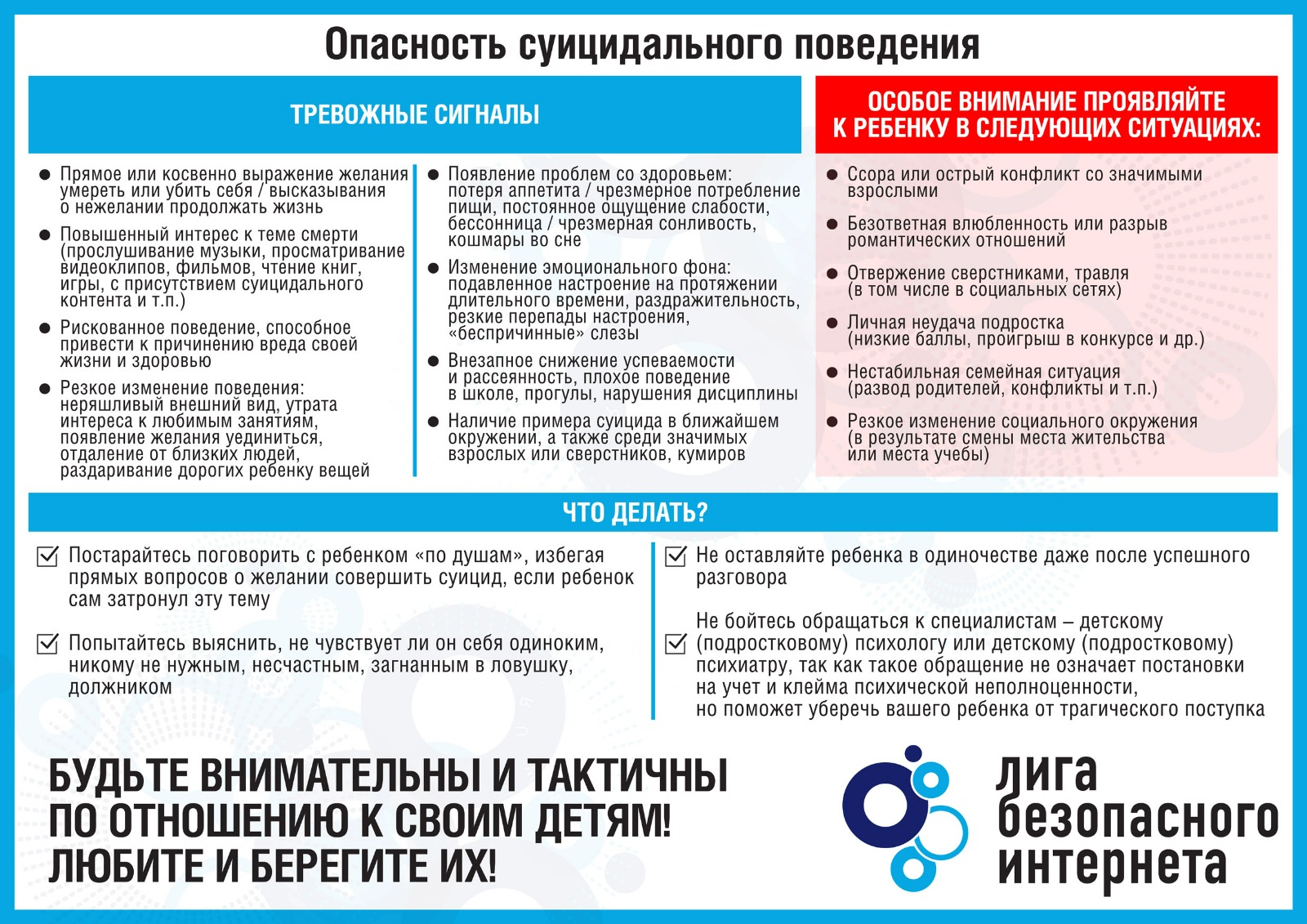 Формирование жизнестойкости - Российско-таджикская школа в городе Турсунзаде